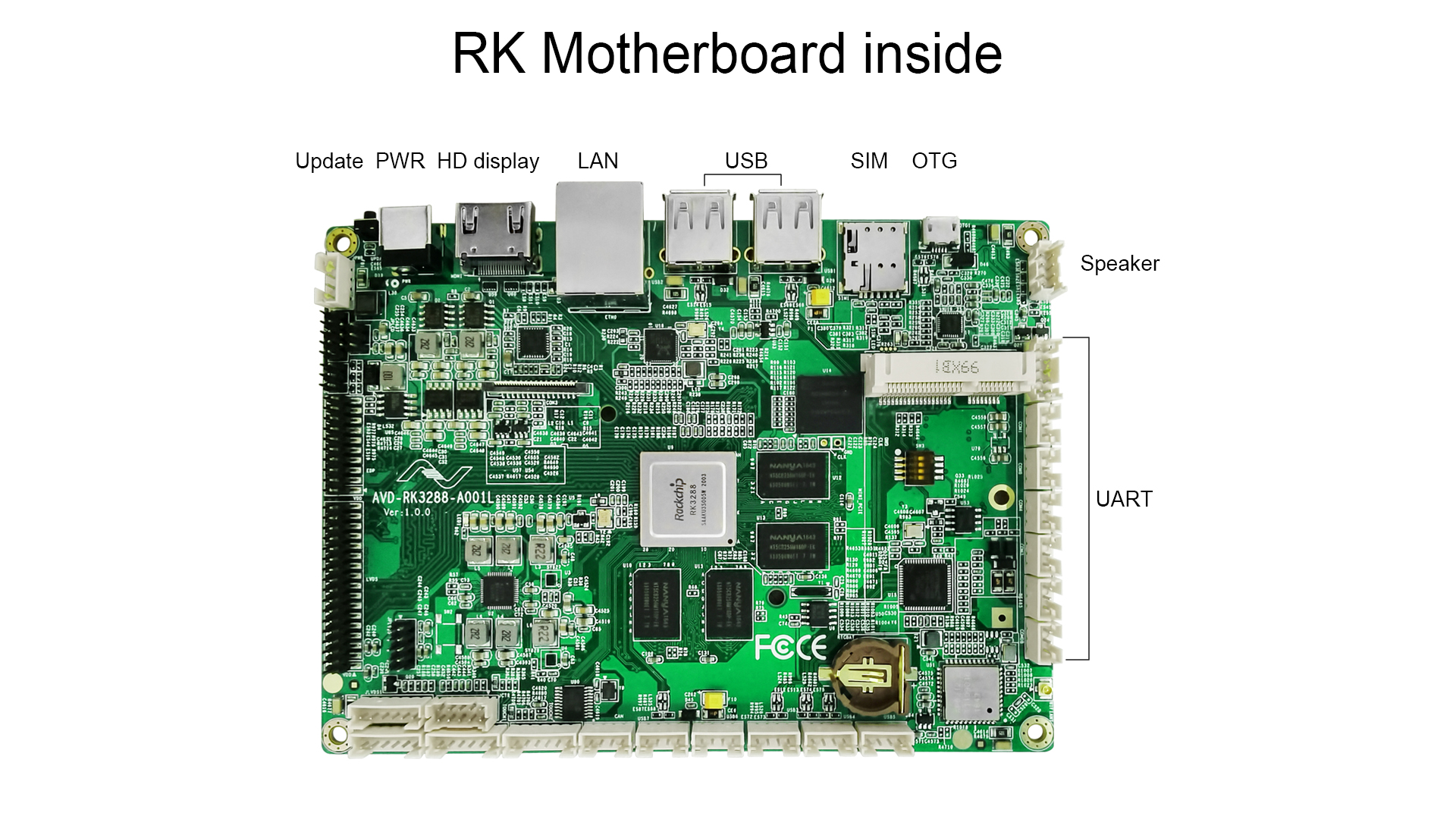 RK主控方案介绍(Total Solution with Rockchip Motherboard)